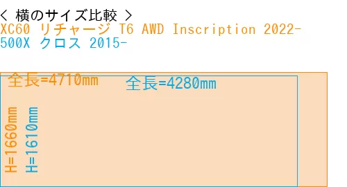 #XC60 リチャージ T6 AWD Inscription 2022- + 500X クロス 2015-